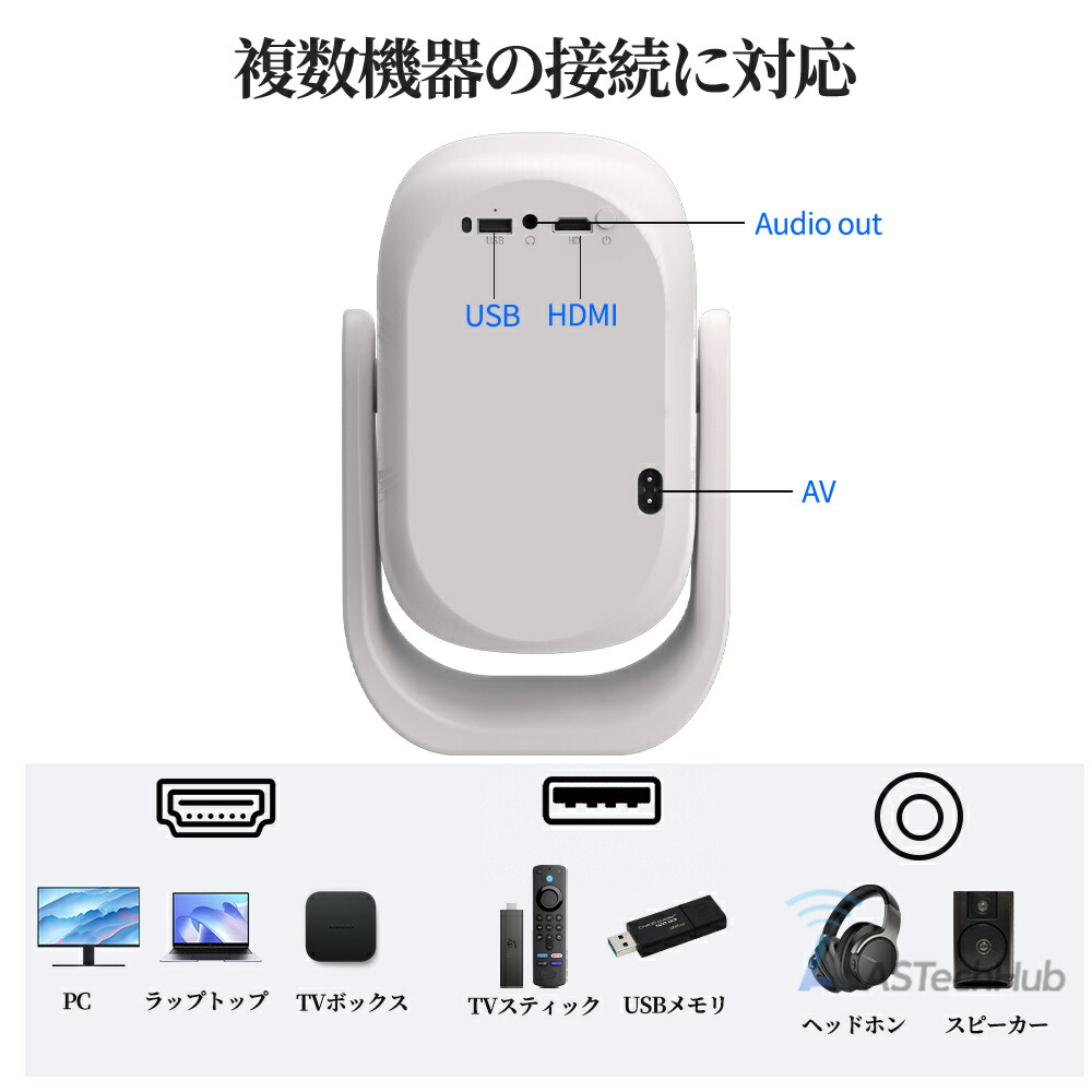 楽天市場】スーパーSALE 50%OFF「昼間でもはっきり」プロジェクター