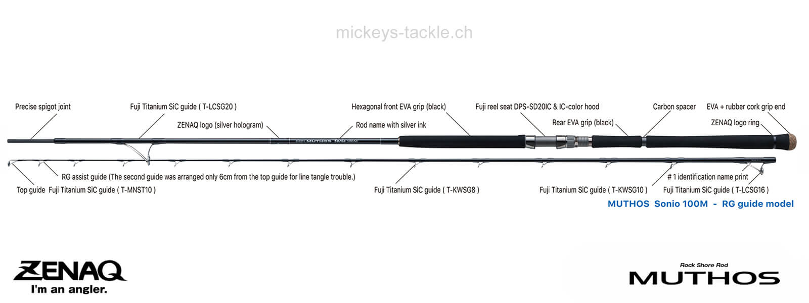 Defi Muthos Accura 100HH RG Guide