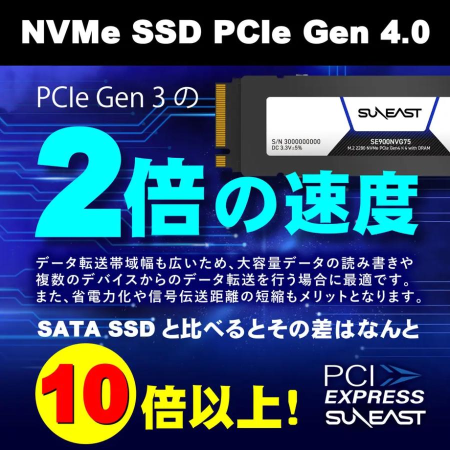 SUNEAST SUNEAST・SE900NVG75-02TB・2TB 容量・内蔵SSD・PCIe Gen4x4 M