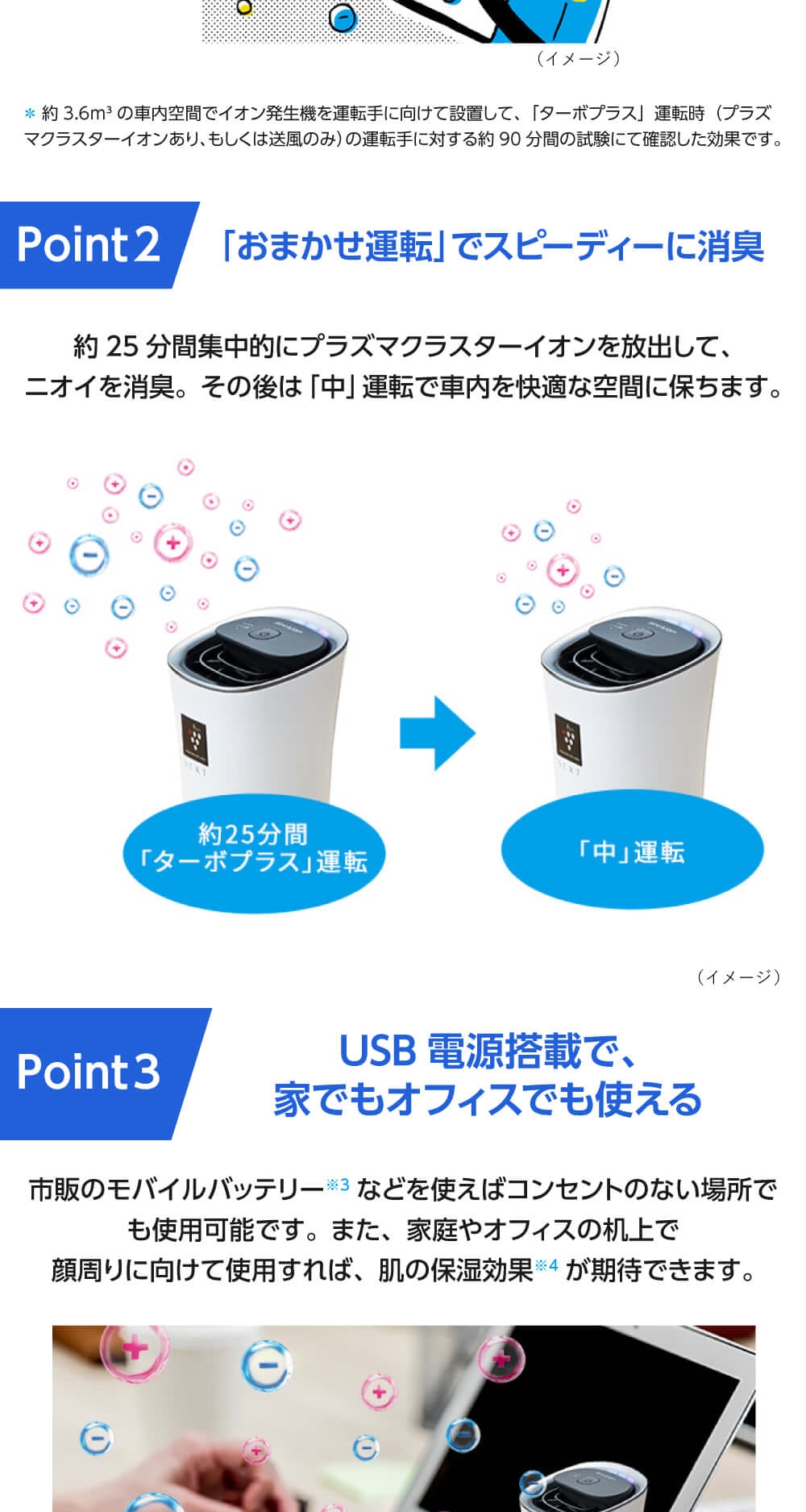 SHARP（シャープ） イオン発生機 SHARP IG-MX15-W ホワイト系 車載用